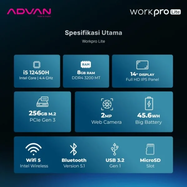 Advan Workpro Lite, i5 - 12450H, 8GB, 256GB SSD, 14″ FHD, Win 11 Home