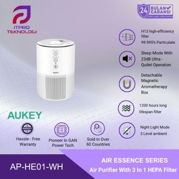 Aukey Air Purifier HEPA Filter H13 99.995% Magnetic Aromatherapy Box Pembersih Udara AP-HE01