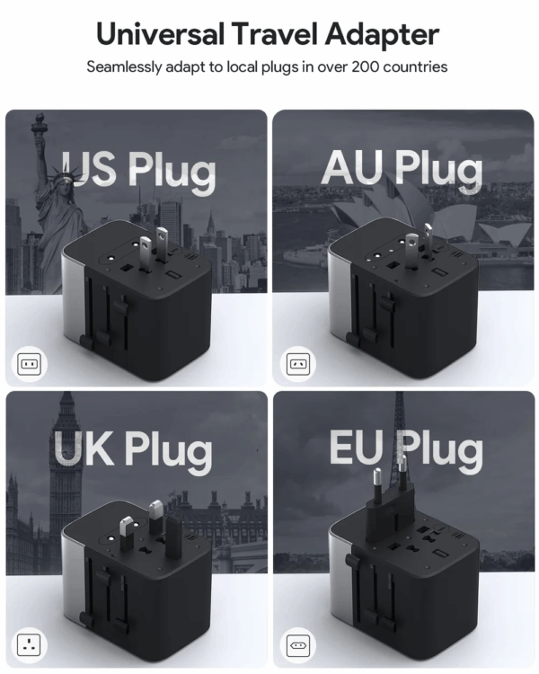AUKEY PA-TA07A Grey Travel Mate 35W Charger USB PD Universal Travel Adapter - Gambar 3