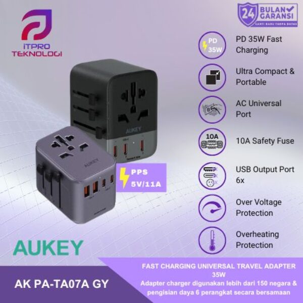 AUKEY PA-TA07A Grey Travel Mate 35W Charger USB PD Universal Travel Adapter