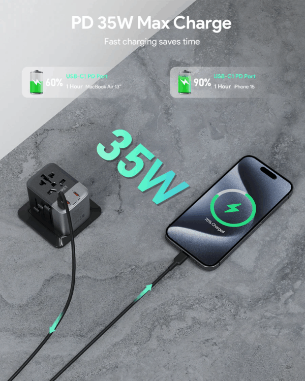 AUKEY PA-TA07A Grey Travel Mate 35W Charger USB PD Universal Travel Adapter - Gambar 6