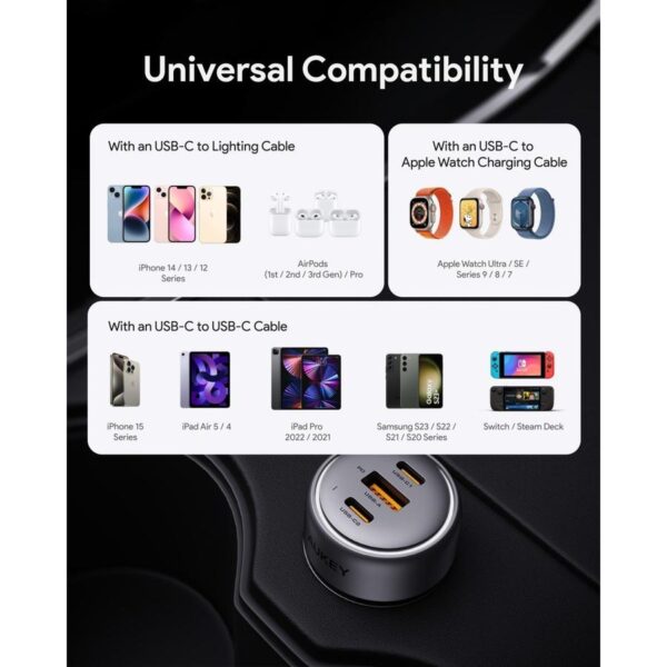 AUKEY CC-P3 Car Charger 100W USB C & USB A PD 3.0 QC 3.0 Multi Port PathFinder Mix 3 - Gambar 6