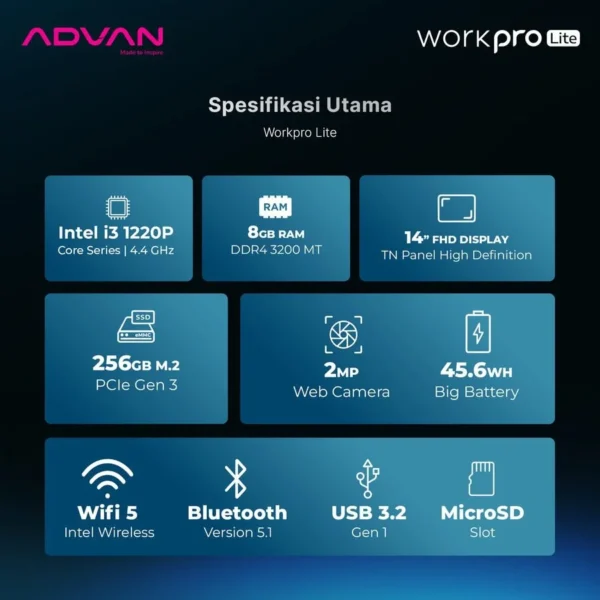 Advan Workpro Lite i3 1220P, 8GB, 256GB SSD, UHD graph, 14″FHD, W11 - Gambar 6