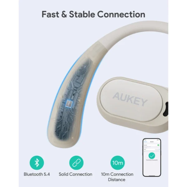 AUKEY Open Ear True Wireless Series Bluetooth With App Control IPX4 EP-S1 - Ivory - Gambar 10