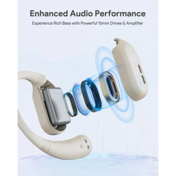 AUKEY Open Ear True Wireless Series Bluetooth With App Control IPX4 EP-S1 - Ivory - Gambar 9