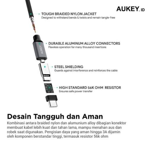 AUKEY Kabel Charger USB A To C Fast Charging Braided Nylon CB-CD2 - 1 Meter