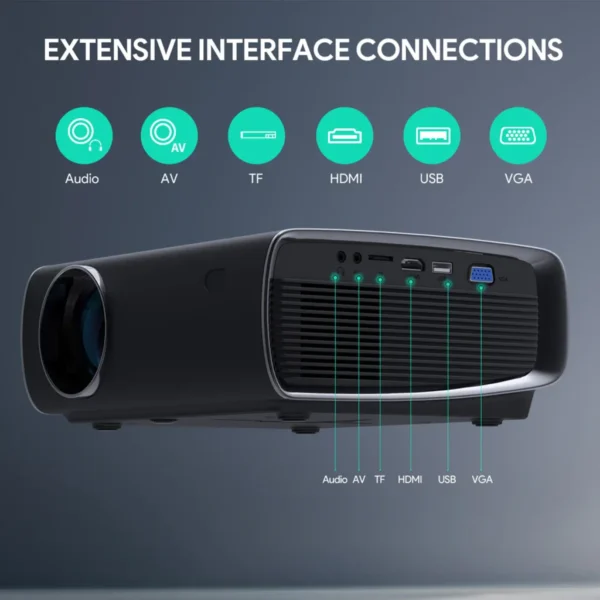 AUKEY Mini Andorid 9.0 Projector LED Full HD 1080P 320 Ansi RD-870S