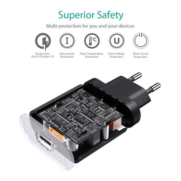 Aukey PA-T9 Charger Port USB A QUICK CHARGE 3.0 18W Fast Charging