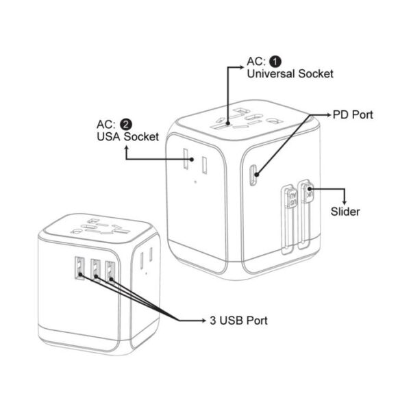 AUKEY Universal Travel Adaptor PA-TA04-BK Type C 30W 4 In 1 EU US UK
