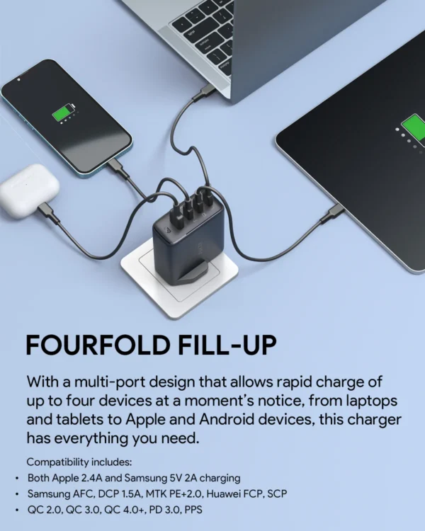 AUKEY Charger Multi Port Type C 100W GAN PD 3.1 Fast Charging PA-B7S - Gambar 2