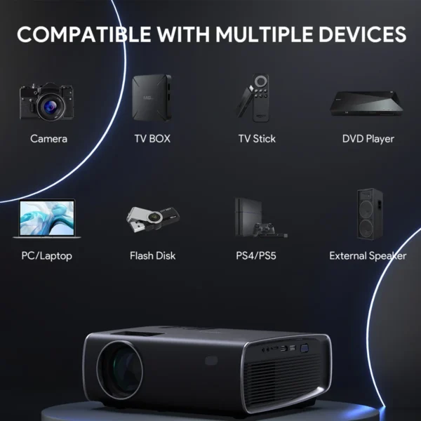 AUKEY Mini Andorid 9.0 Projector LED Full HD 1080P 320 Ansi RD-870S - Gambar 3