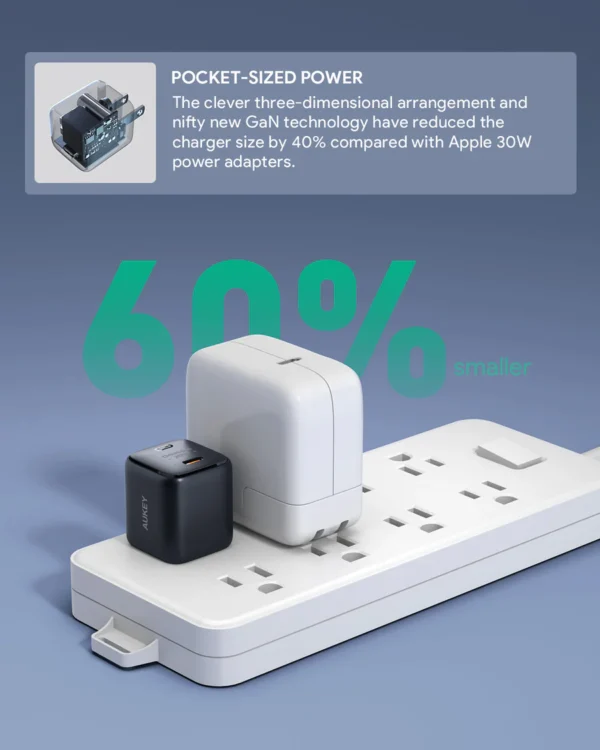 Aukey Charger Type C 20W GAN PD 3.0 Fast Charging Black & White PA-B1T - Gambar 3