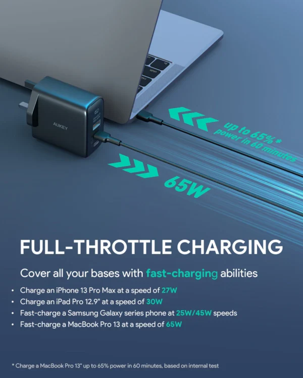 AUKEY Charger Multi Port Type C65W GAN PD 3.0 Fast Charging PA-B6T - Gambar 3