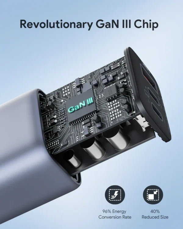 AUKEY Charger Multi Port Type C and USB A 67W GAN PD 3.0 PPS PA-B6U - Gambar 3