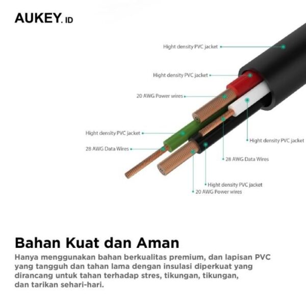 AUKEY Kabel Charger (5pcs) USB A To Micro PVC CB-D5 Black 3A - Gambar 3