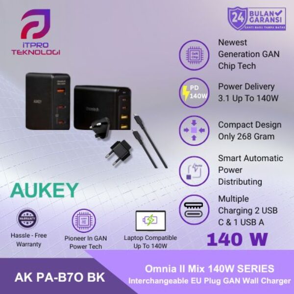AUKEY Charger Multi Port Type C 140W GAN PD 3.1 Fast Charging PA-B7O