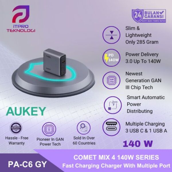 AUKEY Charger Type C 140W GAN III PD 3.0 PPS Super Fast Charging Comet Mix 4 140W Series PA-C6