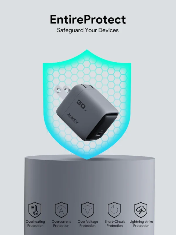AUKEY Charger Type C 30W GAN III PD 3.0 PPS Super Fast Charging Comet 30W Series PA-C1 - Gambar 5