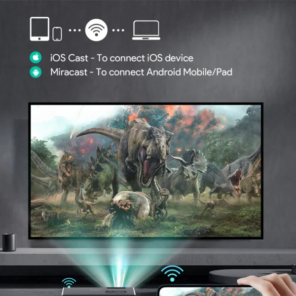 AUKEY Mini Andorid 9.0 Projector LED Full HD 1080P 320 Ansi RD-870S - Gambar 6