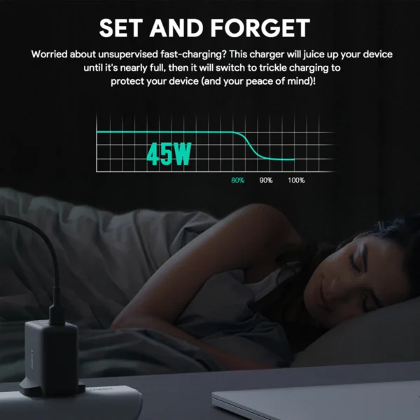 AUKEY Charger Dual Port Type C 45W PA-B4T-BK GAN PD 3.0 Fast Charging - Gambar 6