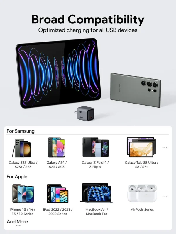 AUKEY Charger Type C 30W GAN III PD 3.0 PPS Super Fast Charging Comet 30W Series PA-C1 - Gambar 6