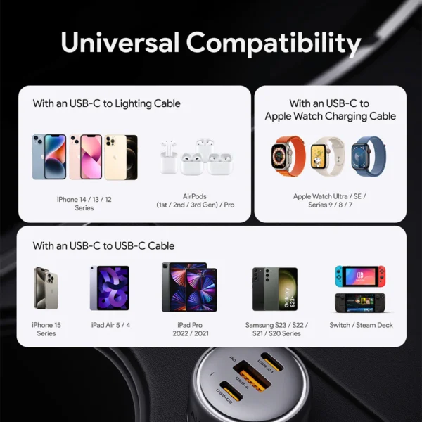 AUKEY CC-P1 66W PPS Fast Charging Car Charger Dual USB C and USB A - Gambar 5