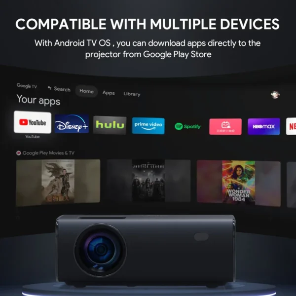 AUKEY Mini Andorid 9.0 Projector LED Full HD 1080P 320 Ansi RD-870S - Gambar 7