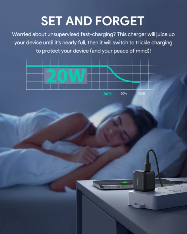 Aukey Charger Type C 20W GAN PD 3.0 Fast Charging Black & White PA-B1T - Gambar 7