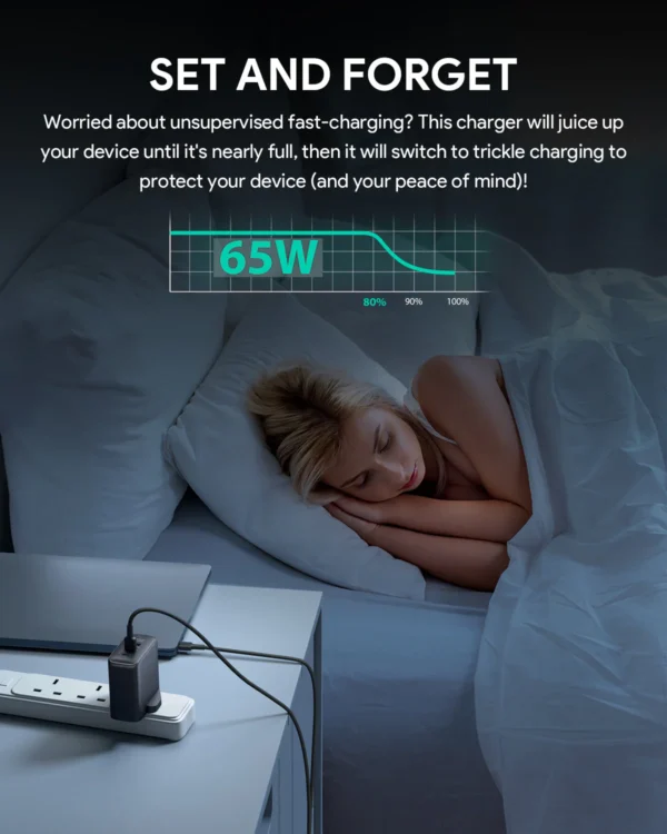 AUKEY Charger Multi Port Type C65W GAN PD 3.0 Fast Charging PA-B6T - Gambar 7