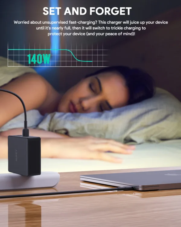 AUKEY Charger Multi Port Type C 140W GAN PD 3.1 Fast Charging PA-B7O - Gambar 7