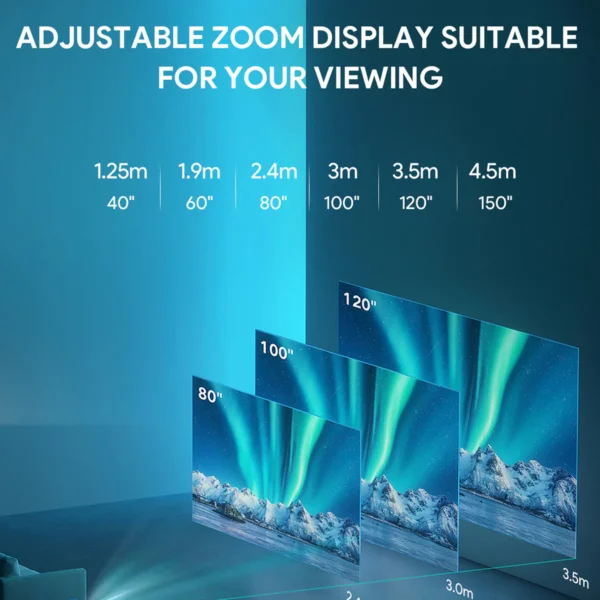 AUKEY Mini Andorid 9.0 Projector LED Full HD 1080P 320 Ansi RD-870S - Gambar 8