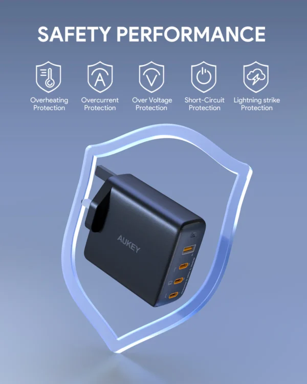 AUKEY Charger Multi Port Type C 100W GAN PD 3.1 Fast Charging PA-B7S - Gambar 8