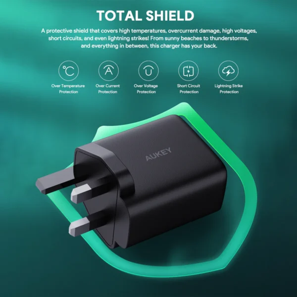 AUKEY Charger Dual Port Type C 45W PA-B4T-BK GAN PD 3.0 Fast Charging - Gambar 9