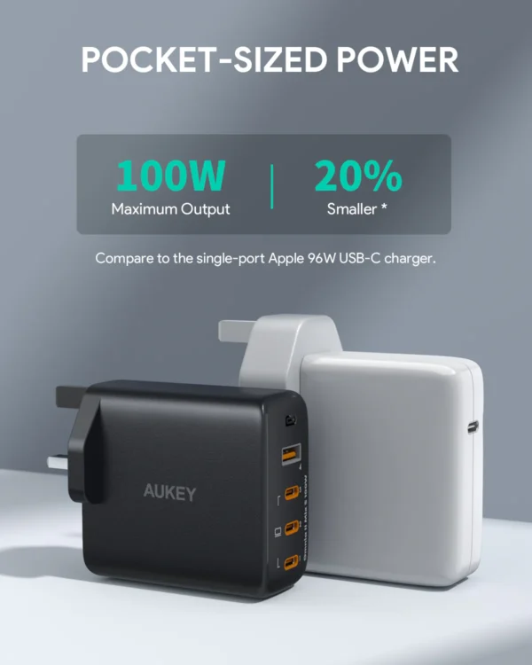 AUKEY Charger Multi Port Type C 100W GAN PD 3.1 Fast Charging PA-B7S - Gambar 9